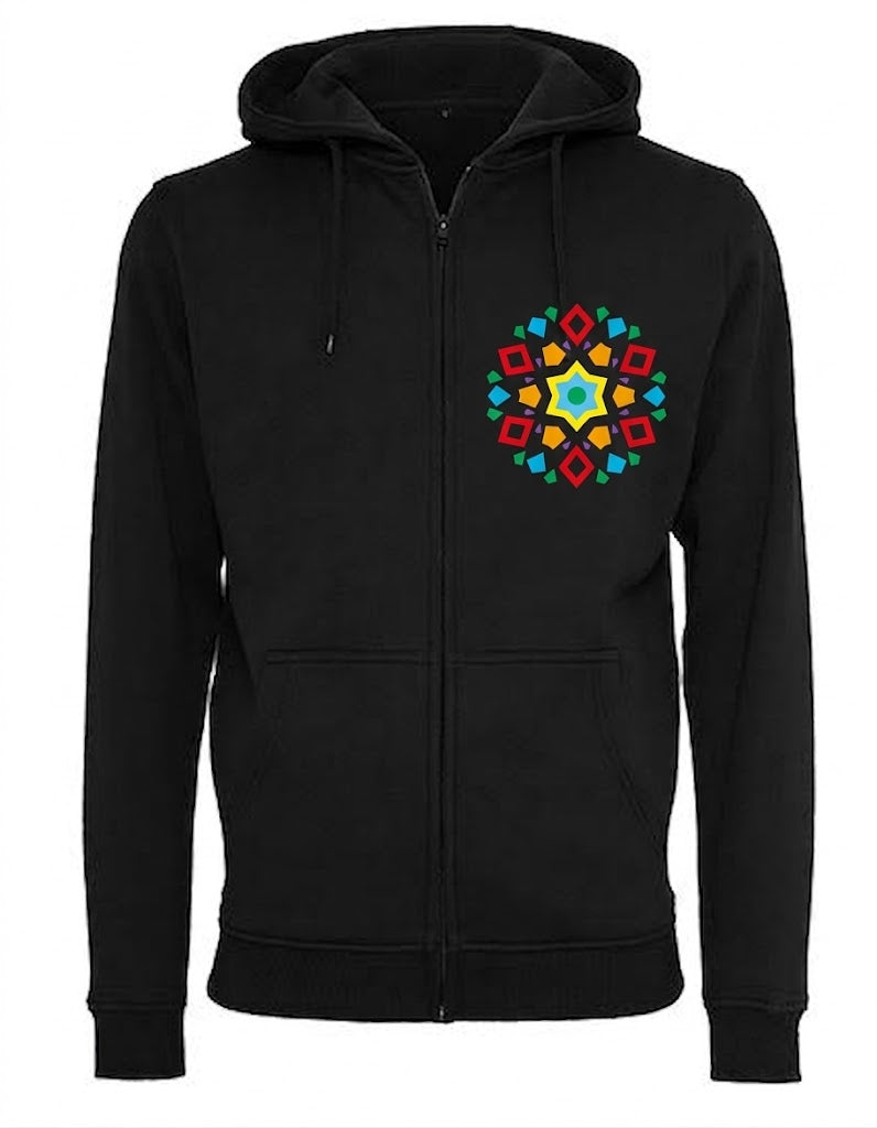 Zipper Kaleidoskop